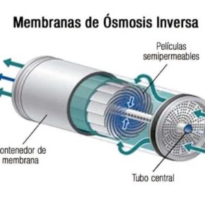 FILTRO DE AGUA MEMBRANA ZR23659