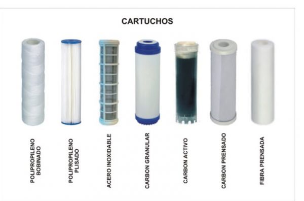 KIT DE FILTRO DE AGUA EFLUENTES